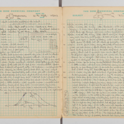 Shulgin Pharmacology Notebook - Book 1