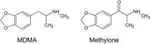 Mdma Methylone